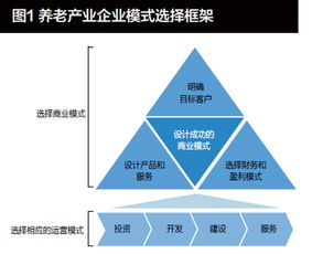 中国房地产信息网