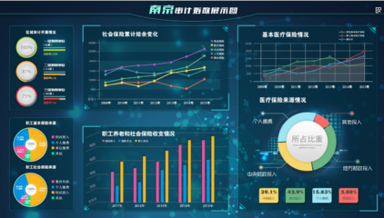 电子商务的精准定位关键词(下))_大数据_关键词_人工智能_课课家