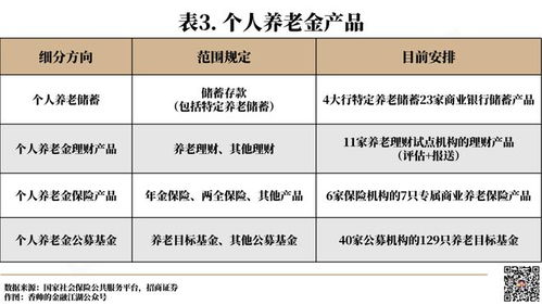 最后三天 这笔省税操作,终于要做个了断